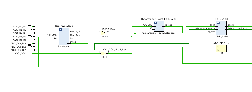 Electronics Prototyping