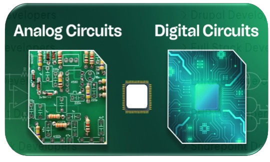 Analog and Digital Board Design